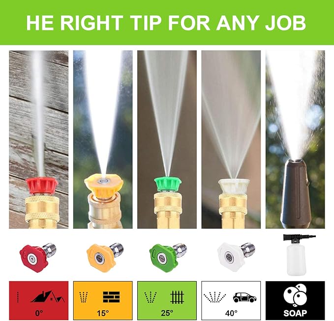 5000 PSI Pressure Washer, 4.0GPM Electric Power Washer,2000W High Pressure Washer, Professional Washer Cleaner, with Soap Bottle and 33FT Hose, Best for Cleaning Cars,Driveways,Patios (Green)
