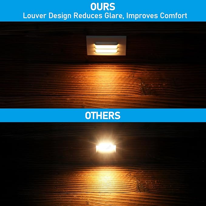 LEONLITE 5CCT 120V LED Step Lights, 3.5W Dimmable Horizontal Louvered Stair Lights Indoor Outdoor, Wet Location, CRI90, ETL, 2700K/3000K/3500K/4000K/5000K, Aluminum, White, Pack of 3