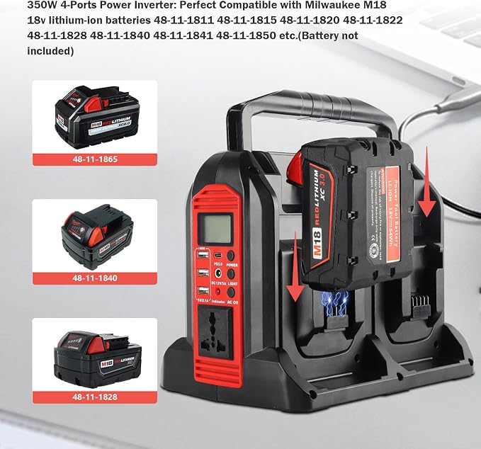 350W Power Inverter for Milwaukee 18V Li-ion Battery, 4-Port 20V to 120V Pure Sine Wave Inverter with LED Light 1 USB-C Port 3USB-A Ports 1DC Port Power Station for Outdoor Camping for M18