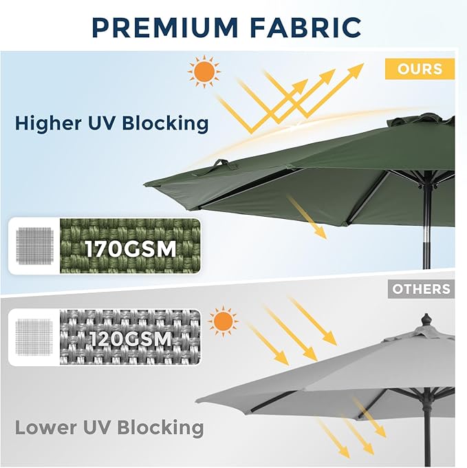 COWVIE Umbrella Canopy Replacement for 8 Ribs Patio Umbrella, Outdoor Table Parasol Replacement for Yard, Canopy Only