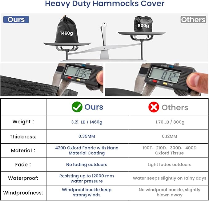 Hammock Cover Waterproof,Heavy Duty 420D Hammock Stand Covers for Outdoor,Breathable Dust Protector with 2 Air Vents,3 Windproof Buckles，Universal Cover Fits for 11-12ft Stand,All-weather Protection