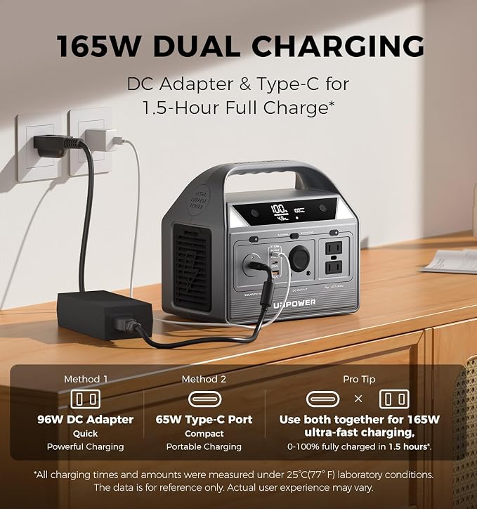 UDPOWER C400 400W Portable Power Station(Solar Panel Option) l 256Wh LiFePO4 Battery, 800W Surge| AC Outlet,USB-C,12V DC | for Camping, RV, Emergency Backup