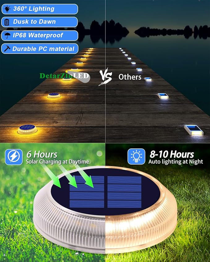 DetarZinLED Solar Step Lights Outdoor Waterproof, 4 Pack Warm White Flat Lights Solar Powered for Outside Stair, Deck, Dock, Pathway, Driveway, Ground