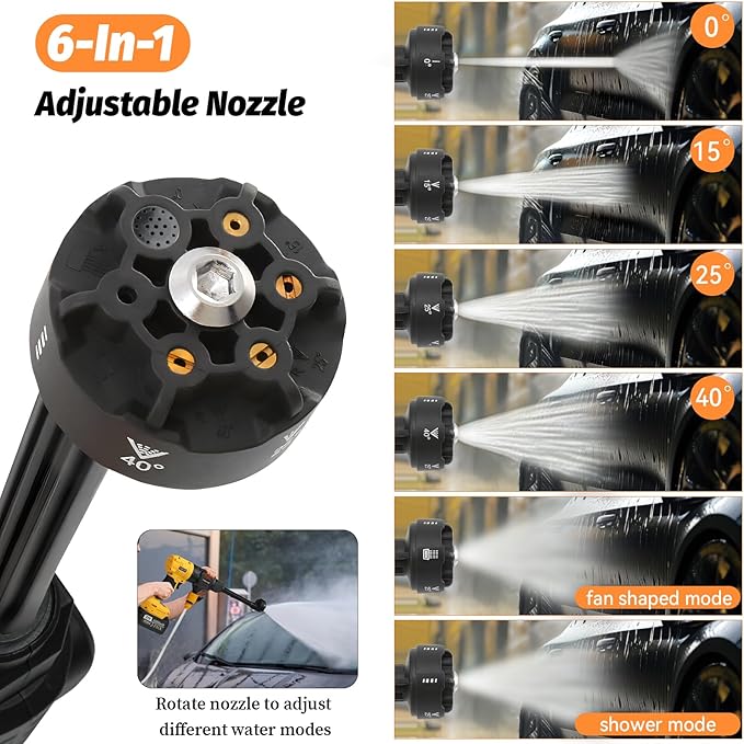 Cordless Car Cleaner Tool Compatible with Makita 18V Battery with Rechargeable 4.0Ah Battery & 6-in-1 Nozzle for Car/Fence/Floor/Patio