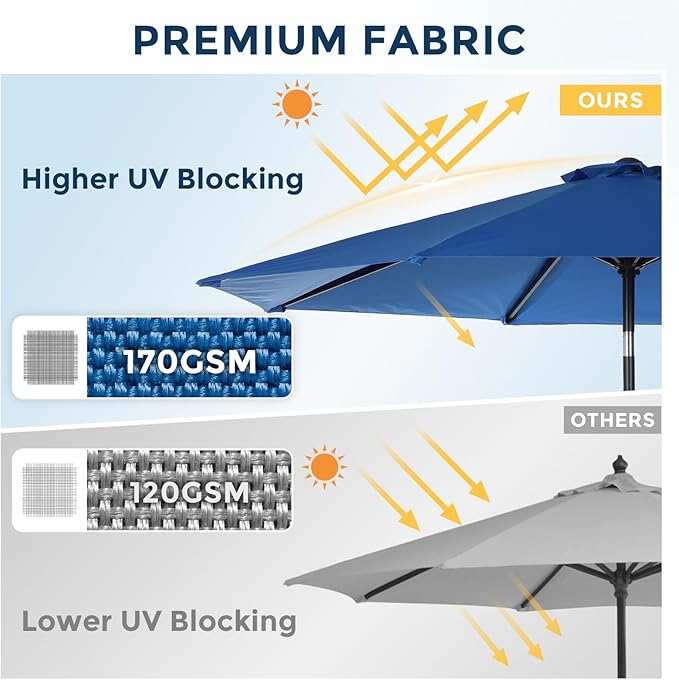 COWVIE Umbrella Canopy Replacement for 8 Ribs Patio Umbrella, Outdoor Table Parasol Replacement for Yard, Canopy Only