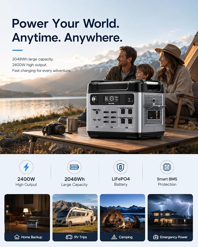 OUKITEL P2001 Plus Portable Power Station, 2048Wh LiFePO4 Solar Generator, 2400W AC Output, 1800W Fast Charging, 0.01s EPS Backup, AC/Solar/Car Recharge for Home Backup, RV, Camping & Emergency Use