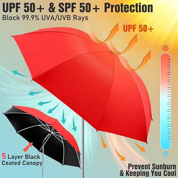 2 PACK Beach Umbrella with Clamp, 360 ° Adjustable Umbrellas for Chair, UPF50+ Umbrella for Beach Chair, Patio Chair, Wheelchair, Camping Chair, Golf Carts (Chair Not Included)