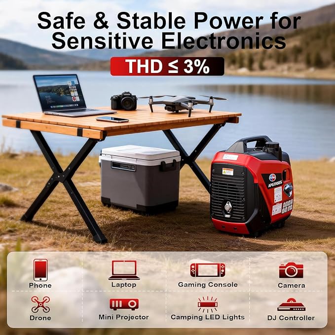 All-Power 3300W Portable Inverter Generator – Quiet Small Gas-Powered Generator with ECO Mode, CO Sensor, Ideal for Camping, Home Use Emergency Backup