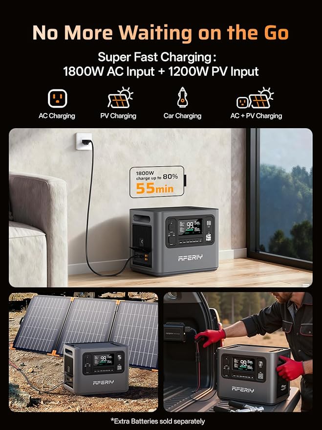 AFERIY P280 Portable Power Station 2800W (Peak 5600W) with 2pcs 400W Bifacial Solar Panel,120V 2048Wh LiFePO4 Battery Backup,Solar Generator for Home Use,Outdoor Camping,Power Outage,Camping,RV
