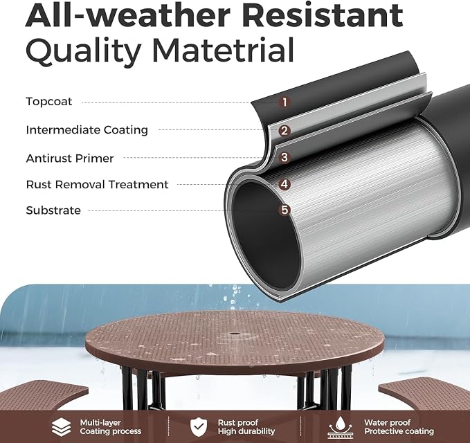 46" Coated Round Metal Picnic Table for 4-8 Person, Durable Heavy Duty Commercial Picnic Table with Umbrella Hole for Outdoor Coffee Shop, School, Easy to Install, Brown