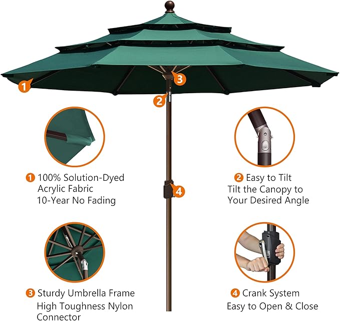 EliteShade USA 10-Year-Non-Fading 10ft 3-Tier Market Patio Umbrella, Commercial Grade Outdoor Table Umbrella with Crank Open, Windproof & UPF 50+ UV Protection, Heavy Duty Ventilation for Garden, Deck, Pool, Backyard, Beach & Bistro, Forest Green