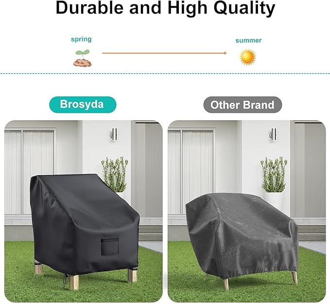 Patio Chair Covers for Outdoor Furniture Waterproof 2 Pack, Lawn Chair Covers 600D Heavy Duty Oxford Cloth, Large Covers for Lounge Lawn Deep Seat Black 31" W×38" D×30" H