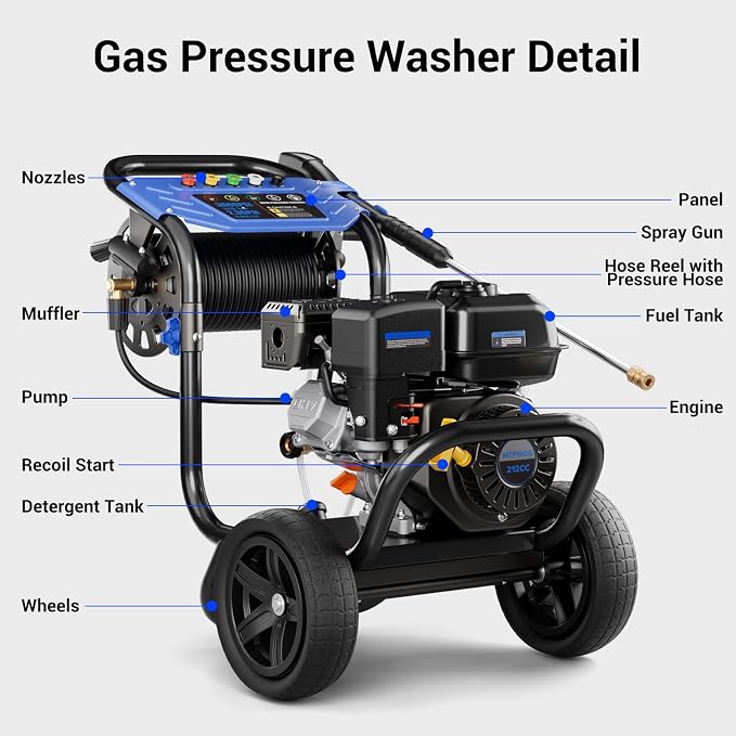 Gas Pressure Washer 3600 PSI 2.3 GPM, 212cc Gas Powered Pressure Washer with Soap Tank, 30 FT Hose & 5 Nozzles, Heavy Duty Power Washer for Driveways, Patios, Cars, RVs & Commercial Cleaning