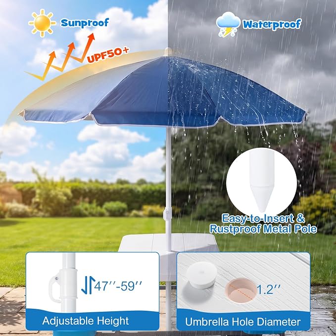 KOTEK Kids Picnic Table with Umbrella, Toddler Outdoor Table and Bench Set, Easy to Clean, HDPE Top & Metal Frame, 660LBS Capacity, Kids Patio Furniture for Backyard Park Garden (Blue)
