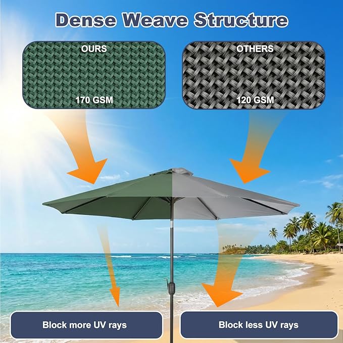 BPS Patio Umbrella Replacement Canopy for 9 ft 8 Ribs Table Umbrella, Outdoor Umbrella Replacement for Market Parasol, Canopy Only
