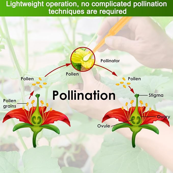 M METERXITY 100-Pack Pollinator Brush, 0.1inch/2.5mm Plastic Vegetable Pollinator Pen Manual Pollination Tool for Gardening/Greenhouse/Hydroponic Plants/Flower [Yellow]