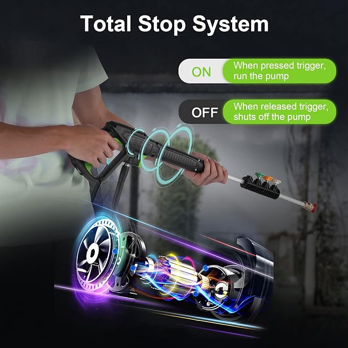 5000 PSI Pressure Washer, 4.0GPM Electric Power Washer,2000W High Pressure Washer, Professional Washer Cleaner, with Soap Bottle and 33FT Hose, Best for Cleaning Cars,Driveways,Patios (Green)