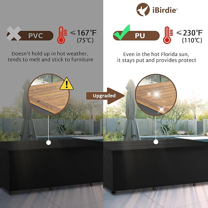 iBirdie Outdoor Patio Furniture Set Covers 90 x 64 inch fit 5 x 7 ft, 64, 63, 62, 60 inch Wide, 90, 89, 88, 87 inch Long, Waterproof Weatherproof Rectangular Cover, 600D for Dining Table and Chairs