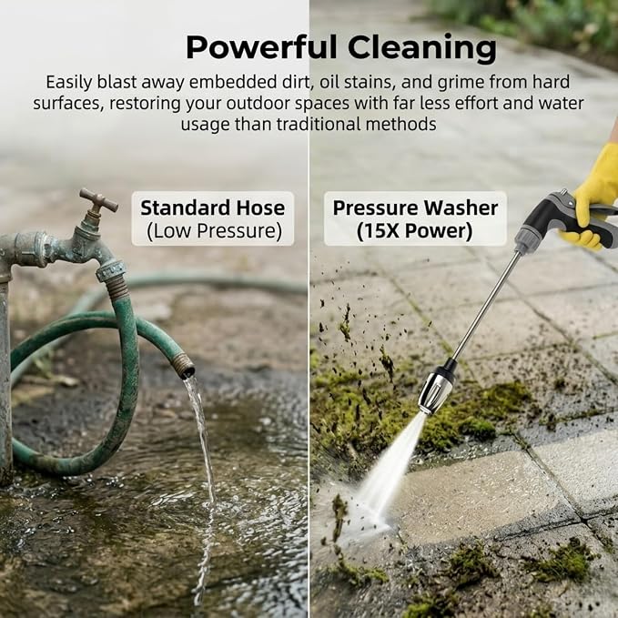High Pressure Washer Gun with Foam Cannon & 6 Adapters, 360° Rotating 3-Mode Garden Hose Nozzle, Power Car Detailing & Patio Cleaning Tool, Fits U.S. 3/4" Thread
