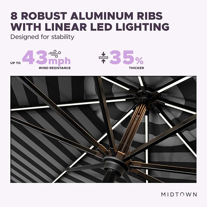 Midtown Umbrellas Led Swilt Sunbrella Umbrella, 8 Foot Patio Umbrella In Sunbrella Black & White Acrylic Fabric - Deck Patio Umbrella, Backyard Umbrella, Garden Umbrella & Pool Umbrella - Black Pole