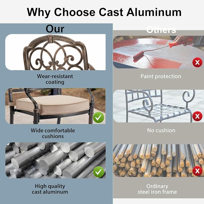 7-Pcs Cast Aluminum Patio Dining Set for 6, 54" Round Table,Bronze | Outdoor Furniture Set Include Dining Table and 6 Stackable Chairs with Cushions & Umbrella Hole