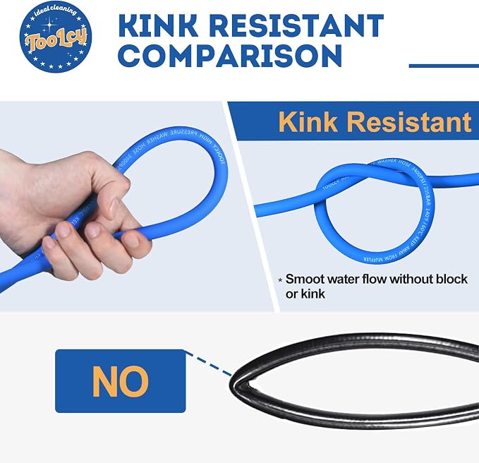 TOOLCY Pressure Washer Pump and Hose Kit, 3/4" Shaft 3200 PSI 2.5 GPM Pump, 50 FT 1/4" Kink Resistant Hose with M22-14mm and 3/8" Quick Connect, Compatible with Honda Simpson