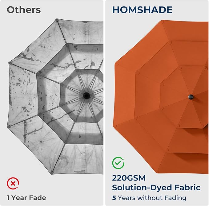 HOMSHADE 9FT 3-Tiers Outdoor Patio Umbrella with 5-Year Fade Resistant,Vented Outdoor Commercial Market Umbrella with UPF50+ UV Protection & Push Button Tilt and Crank for Pool,Backyard(Orange)