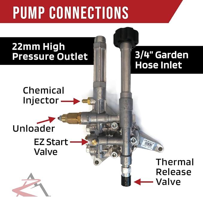 The ROP Shop OEM Annovi Reverberi Pump for Pressure Washer fits Simpson BDG3100, MSV3100, MS60601