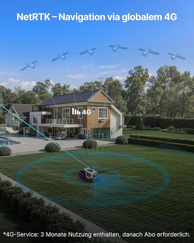 ANTHBOT M9 Set: Robotic Lawnmower Without Boundary Cable Including NetRTK & 4G Service (1 Year), Quick Installation Without RTK Base Station, NetRTK & Dual Vision, 900 m² (max. 1200 m²), 45% Incline