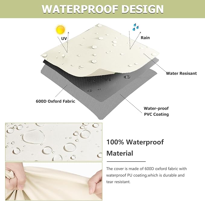3-Seater Patio Sofa Cover,85 W x 38 D x 35 H Inches Outdoor Couch Cover,600D Heavy Duty Waterproof Outdoor Sofa Covers,Patio Furniture Covers,Beige