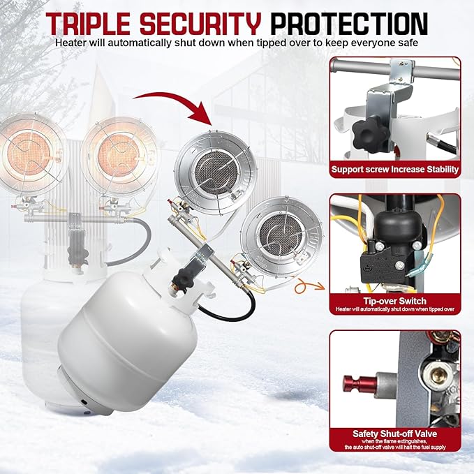 30-36,000 BTU Propane Heater, 3 Settings 2-Burner Tank Top Heater with USB Lighter, Propane Heaters Outdoor With Shut-off Valve and Tip-over Switch for Patio, RV, Garage, Camping