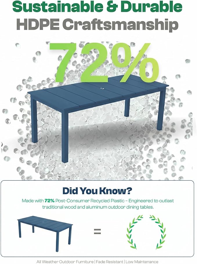 75.2" HDPE Outdoor Dining Table for 4-6 People, Rectangular Patio Dining Table with Umbrella Hole, All Weather Patio Dining Outdoor Table for Deck, Backyard and Garden, Navy Blue