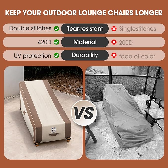 HAMLER Lounge Chair Cover, Heavy Duty Chaise Lounge Covers Outdoor Waterproof, Outdoor Furniture Covers for Patio Furniture Fits up to 80L x 34W x 32 H Inch, Brown & Beige