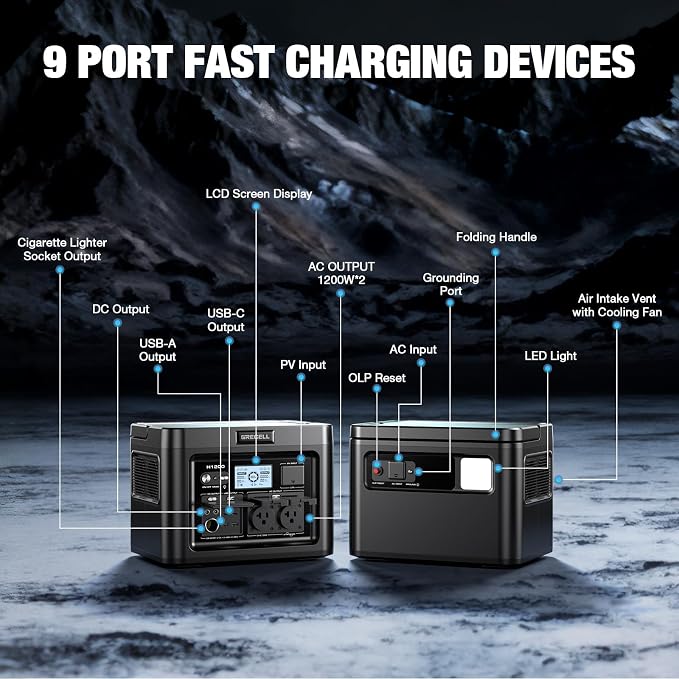 GRECELL H1200 Portable Power Station 1200W, 672Wh LiFePO4 Battery Solar Generator with 10ms UPS, 1200W Solar Power Station, 9 Output Ports for Home Emergency, Outdoor Camping, RV Travel, Laptop TV