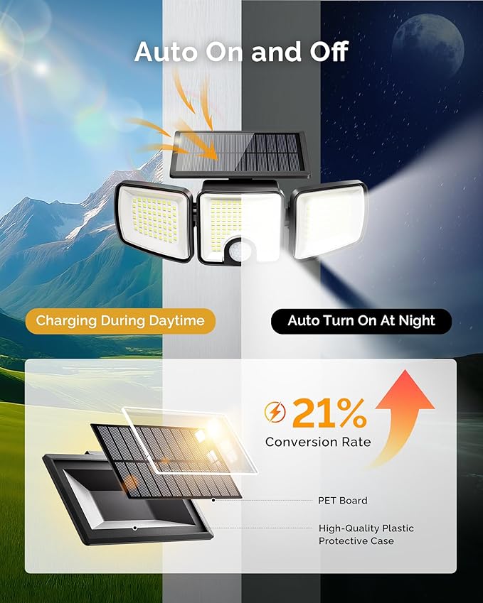 Brightown 4 Pack Solar Outdoor Lights with Motion Sensor, 223 LED 3 Head 270° Wide Angle Street Area Security Lights with Remote, IP65 Waterproof Flood Wall Lights with 3 Modes for Yard Outside