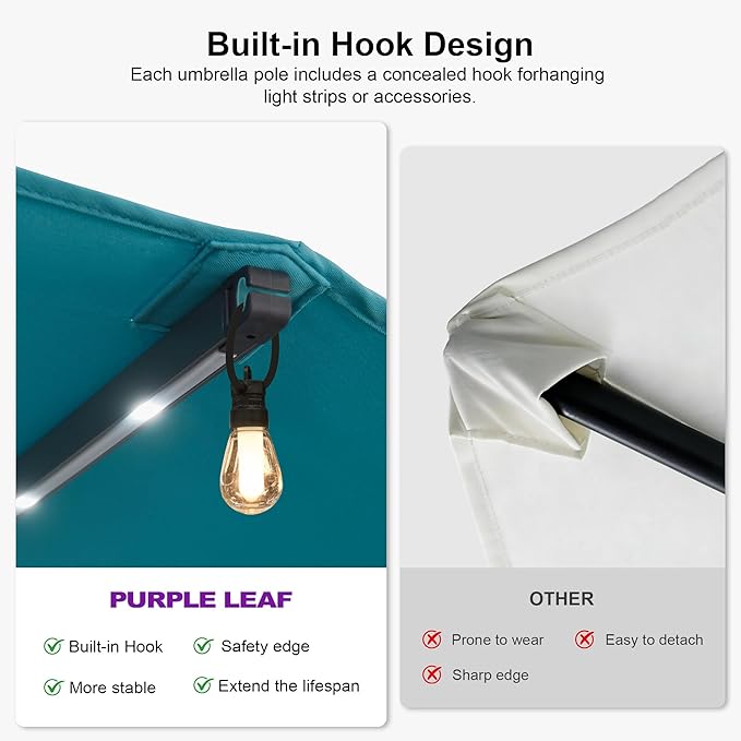 PURPLE LEAF 13ft Double-Sided Patio Umbrella with Solar Lights Outdoor Market Umbrella with Base and Crank Handle Table Umbrella for Backyard Pool Garden Deck, Turquoise