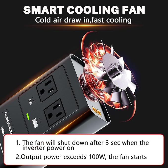 Pure Sine Wave Inverter Compatible with Milw-auke 18V Battery, 2 in 1 500W 4 Ports Power Inverter Battery Charger Generator DC 20V to AC* 2 Outlets, 120V Car Charger Plug, USB&Type-C (Tool Only)