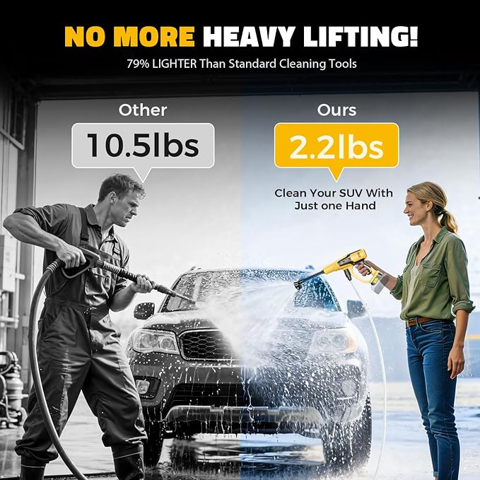 Ecarke 1200PSI Car Cleaning Tools Compatible with DeWalt 20V Batteries, 6-in-1 Nozzle Foam Cannon for Car Floor (Tool Only, No Battery Included)