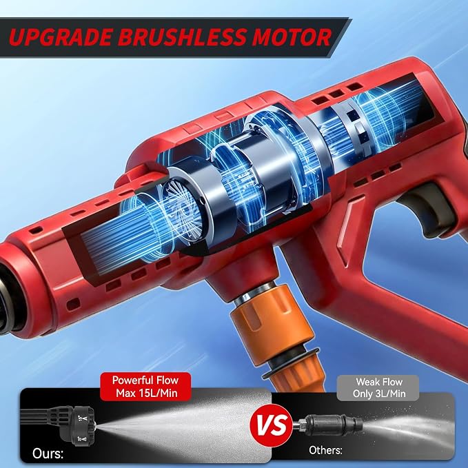 Cordless Cleaning Tool Compatible with Milwaukee M18 Battery, Portable Handheld Vehicle Cleaner with 6-in-1 Nozzle & 16.5FT Drain Hose for Car/Fence/Patio/Deck/Bike Cleaning(Battery Not Included)