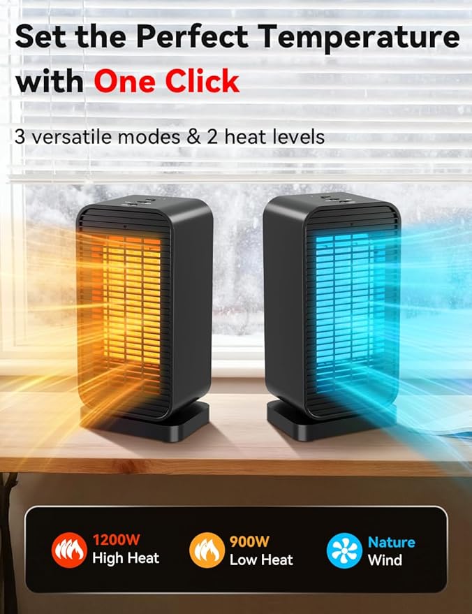 Outdoor Heaters for Patio w/2 Modes&2 Heat Levels, 1S Heating 1200W PTC Ceramic Electric Heater, Overheat&Tip-over Protection, Remote, 70° Swing Space Heater for Indoor Use Large Room Garage