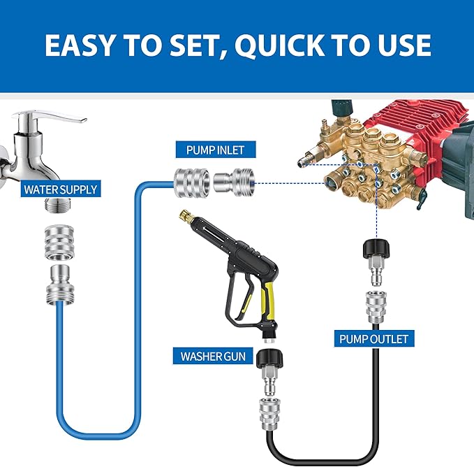 Premium Pressure Washer Quick Connect Kit M22 14mm Power Washer Adapter Set | M22 Swivel to 3/8'' Quick Connect, 3/4'' to Quick Release, Quick Connect Pressure Washer Fittings (Stainless Steel)