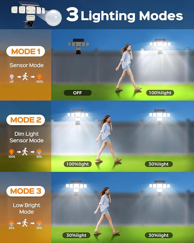 Solar Flood Lights Outdoor,6000LM 336 LEDs Dual Clip on Motion Sensor Lights with 360° Wide Angle &3 Modes, IP65 Waterproof Security Lights for Yard Patio Garage Garden,2Pack