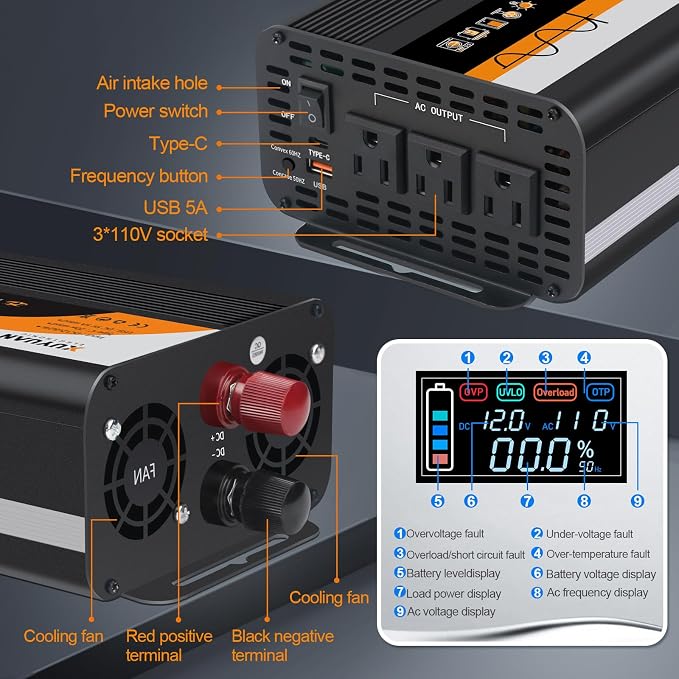1000W Pure Sine Wave Inverter, 12V/24V Auto-Detect, 50Hz/60Hz Switchable, LCD Display, Type-C Fast Charging, Silent Design, Overload & Overheat Protection for RV, Home