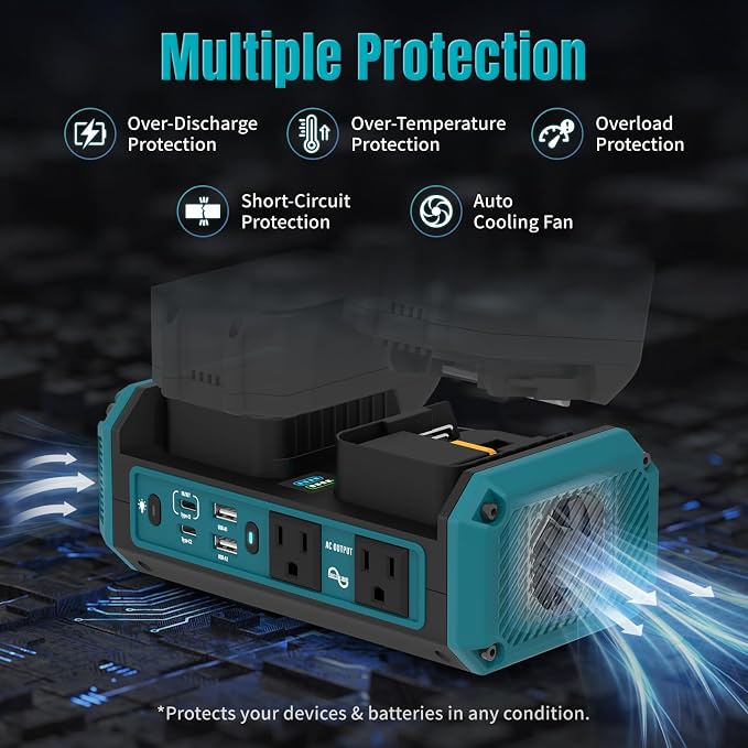 Kzreect 350W Pure Sine Wave Power Inverter Compatible with Makita 18V Batteries (Battery Not Included), Dual-Battery Auto-Switch, DC 18V to AC 120V, 140W USB-C PD, 600lm LED Light