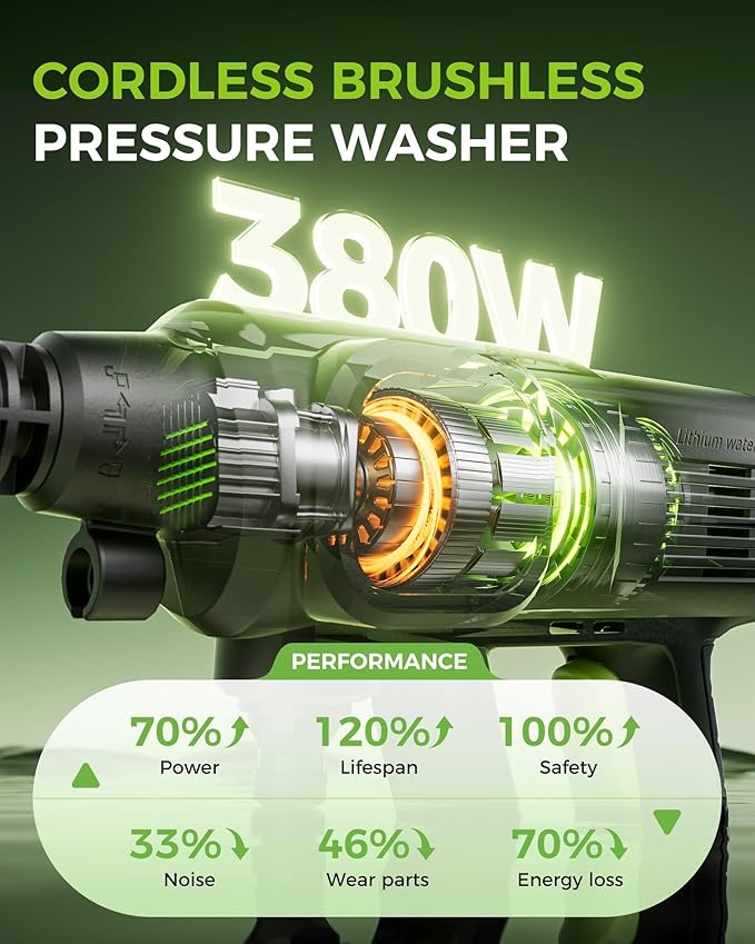 Cordless Car Washer, 1250PSI, Portable Cleaning Tool with 6-in-1 Nozzle, Self-Priming from Bucket, Hose or Tap, Battery Powered for Car, Patio & Garden Cleaning
