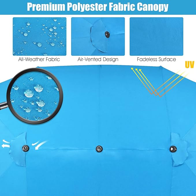 Tangkula 15Ft Double-Sided Patio Umbrella, Outdoor Extra Large Umbrella W/Hand-Crank System & Air Vents, Market Twin Umbrella W/ 12-Rib Sturdy Metal Frame for Poolside, Garden Backyard (Blue)