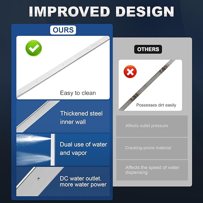 39" Upgraded Radiator Cleaning Wand with Two 1/4''Quick Coupler, Water and Air Dual-Use 4500 PSI Pressure Washer Tool Set for Car,Truck and Other Vehicles