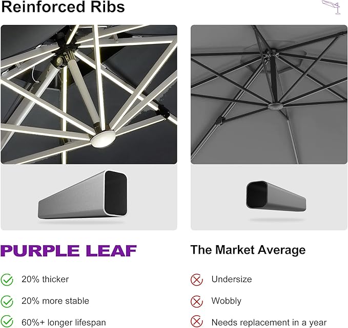 PURPLE LEAF 12 Feet Double Top Deluxe Solar Powered LED Square Patio Umbrella Light Patio Umbrella Outdoor Cantilever Umbrella with Lights, Grey