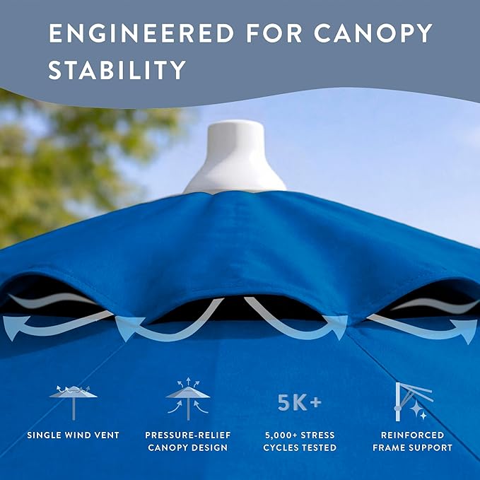 California Umbrella 8-Year Protection 7.5 Ft Outdoor Patio Umbrella, Solstice Fade-Resistant Fabric, Auto-Tilt, Heavy Duty Aluminum Frame, 8 Reinforced Ribs for Pool or Deck, White Pole, Royal Blue