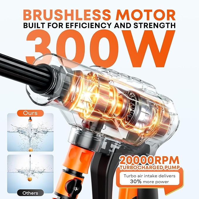 Cordless Portable Washer, Brushless 4000mAh Battery Operated Washer, Handheld Car Washer with 6-in-1 Nozzle Battery Charger,Lightweight Washer Cleaning Tool with Foam Pot for Patio Boat Fence
